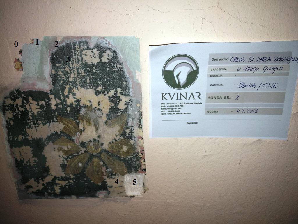 Sondažno istraživanje